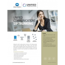 Unified Communications SIP Trunking